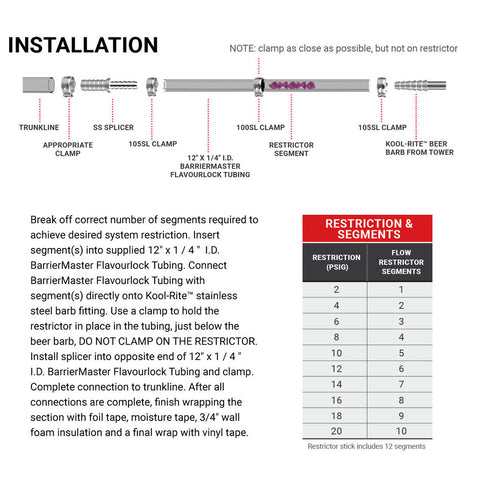 Image of Flow Restrictor Kit - 5/16" I.D..