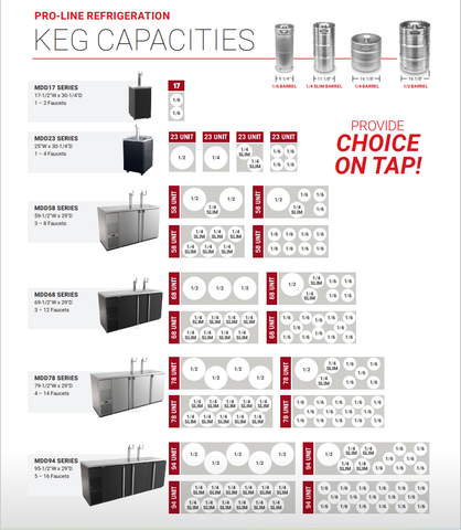 Image of Kegerator - Pro-Line E-Series 4 -16 Keg Stainless Steel
